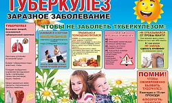 Туберкулёз  заболевание и профилактика