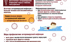  Внимание! О проведении Всероссийской <<горячей линии>> по вопросам профилактики энтеровирусной (неполио) инфекции