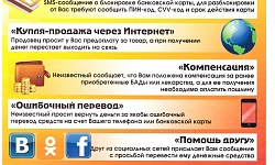 УМВД России по Смоленской области предупреждает: НЕ ДАЙТЕ МОШЕННИКАМ ШАНСА!